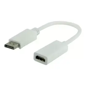 Displayport to HDMI adapter