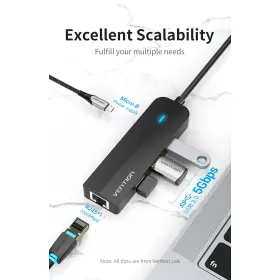 Vention 5-in-1 USB C Hub with Gigabit Ethernet Adapter