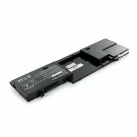 Dell D420 Laptop Battery