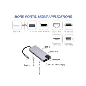 8-in-1 USB Type-C to HDMI VGA RJ45 PD USB SD TF HUB